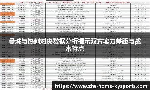 曼城与热刺对决数据分析揭示双方实力差距与战术特点