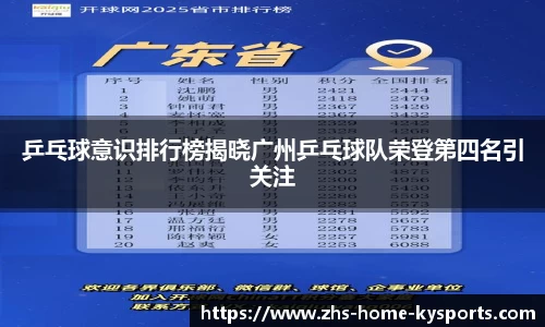 乒乓球意识排行榜揭晓广州乒乓球队荣登第四名引关注