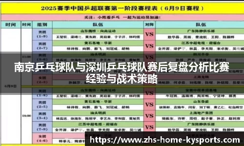 南京乒乓球队与深圳乒乓球队赛后复盘分析比赛经验与战术策略