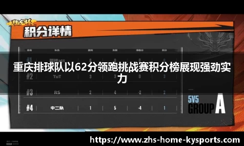 重庆排球队以62分领跑挑战赛积分榜展现强劲实力
